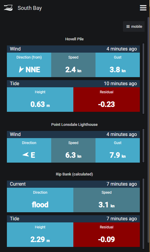 PortWeather layout for mobile devices.