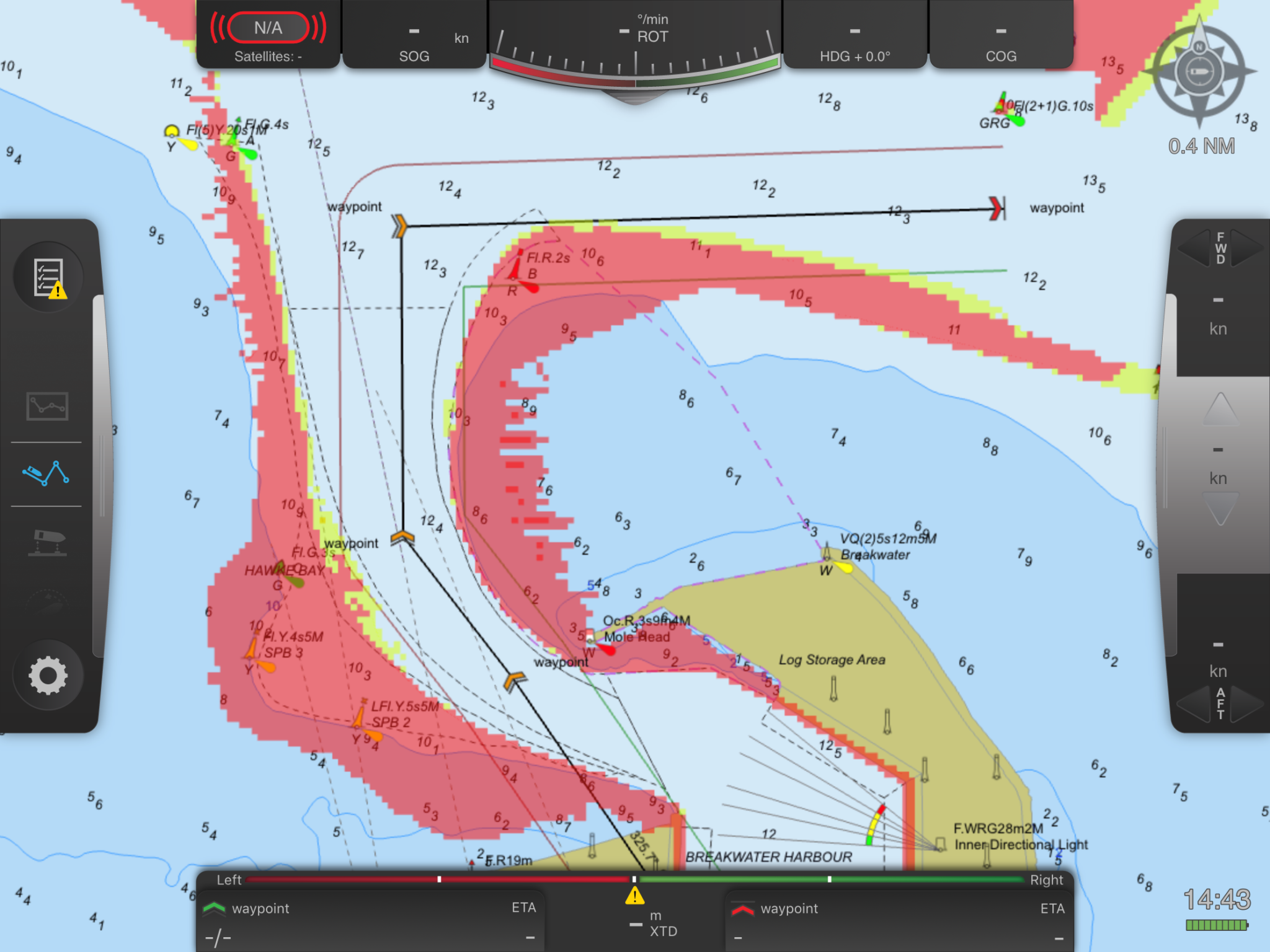 Dynamic UKC overlays on SafePilot PPUs OMC International